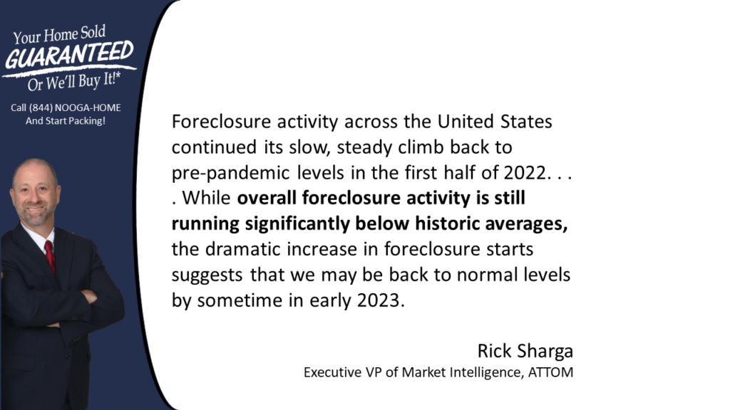 foreclosures to rise